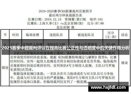2025赛季中超裁判评议在提高比赛公正性与透明度中的关键作用分析