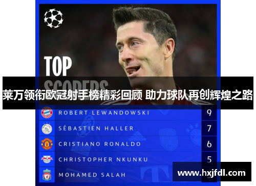 莱万领衔欧冠射手榜精彩回顾 助力球队再创辉煌之路
