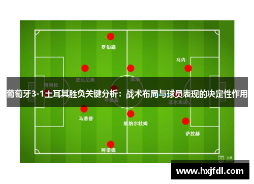 葡萄牙3-1土耳其胜负关键分析：战术布局与球员表现的决定性作用