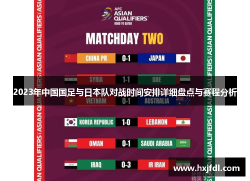2023年中国国足与日本队对战时间安排详细盘点与赛程分析