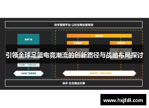 引领全球足篮电竞潮流的创新路径与战略布局探讨